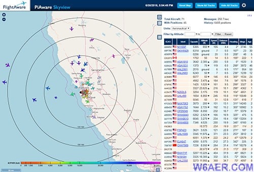 Setting Up A PiAware ADS-B & MLAT Aviation Receiver For FlightAware ...